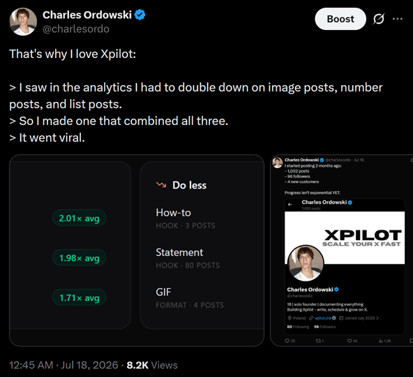 A tweet that performed well after applying the formats Xpilot's analytics showed were working